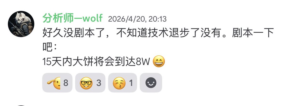 分析师wolf tweet media