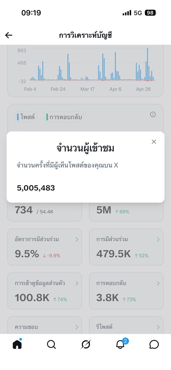 Blackk🖤 tweet media