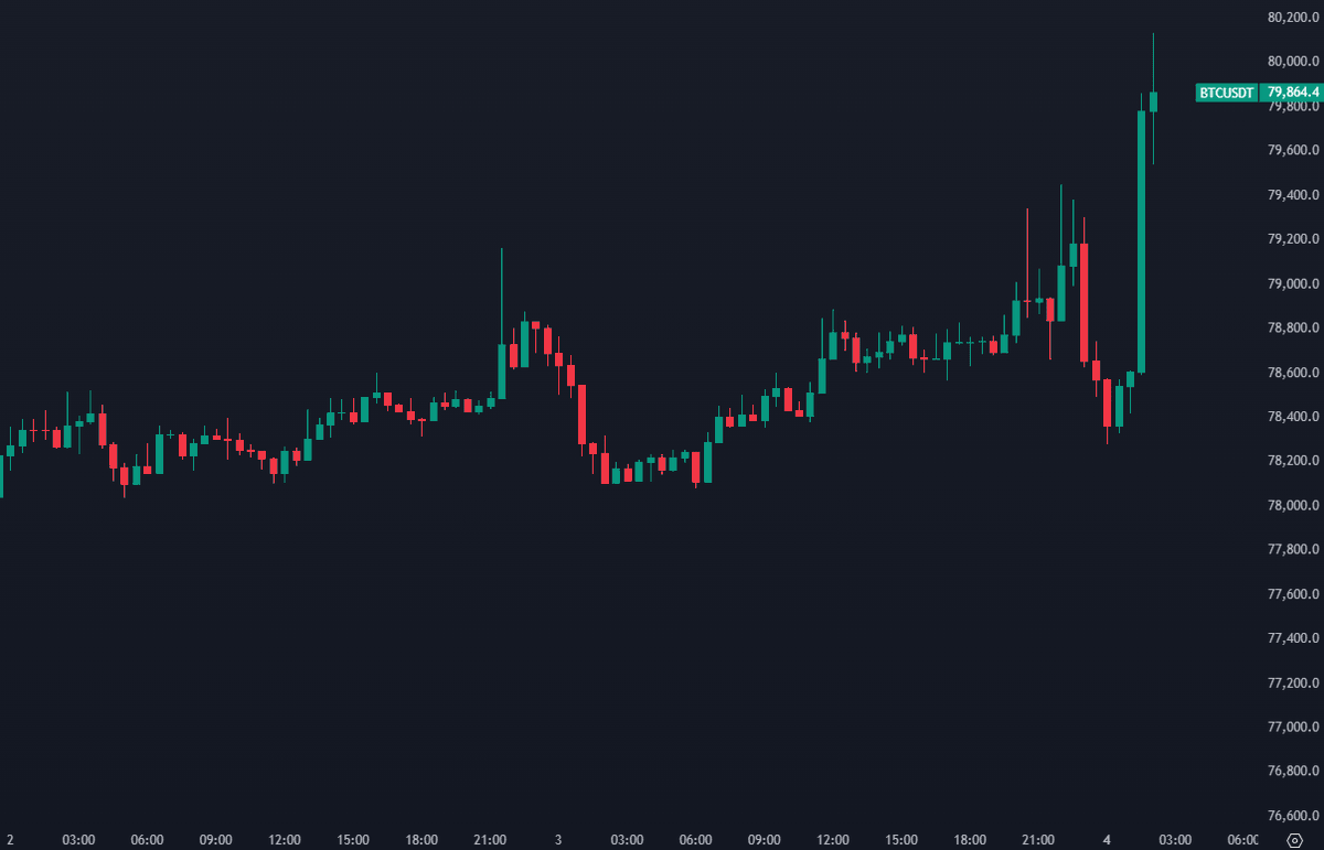Satoshi Stacker tweet media