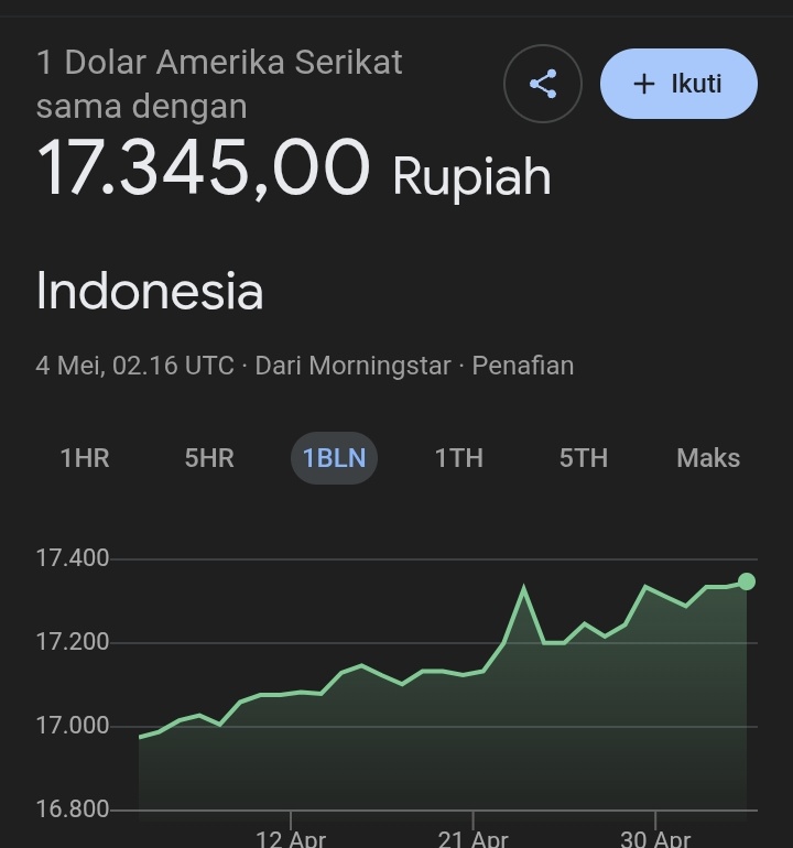 Dosen Kesayanganmu tweet media