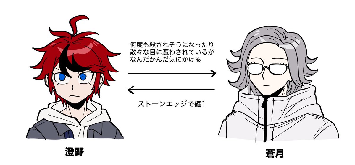 古河おどろ tweet media
