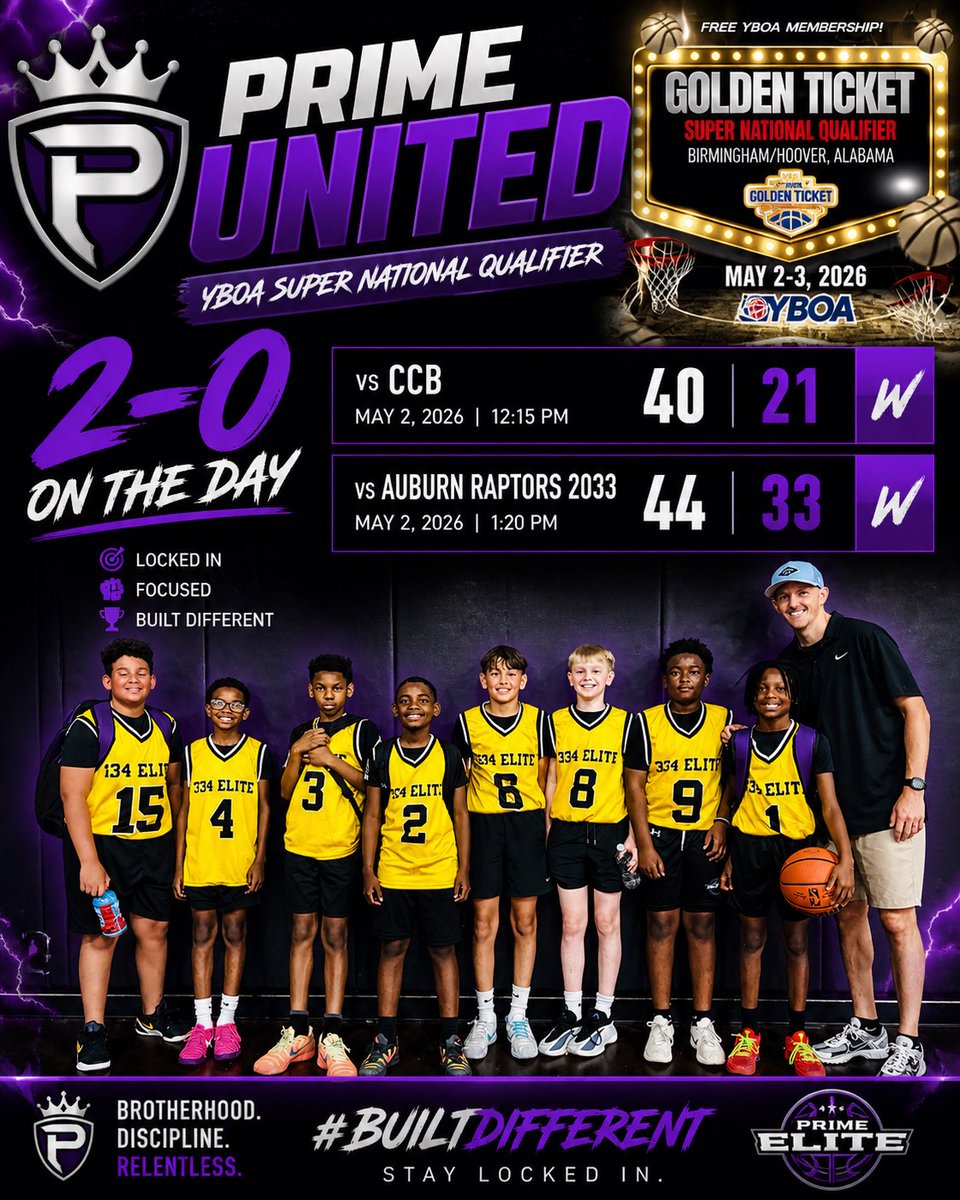 Prime Elite Sports tweet media
