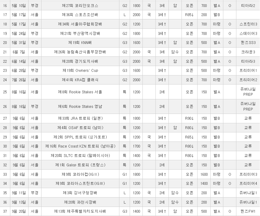 87 국군덕계사 tweet media