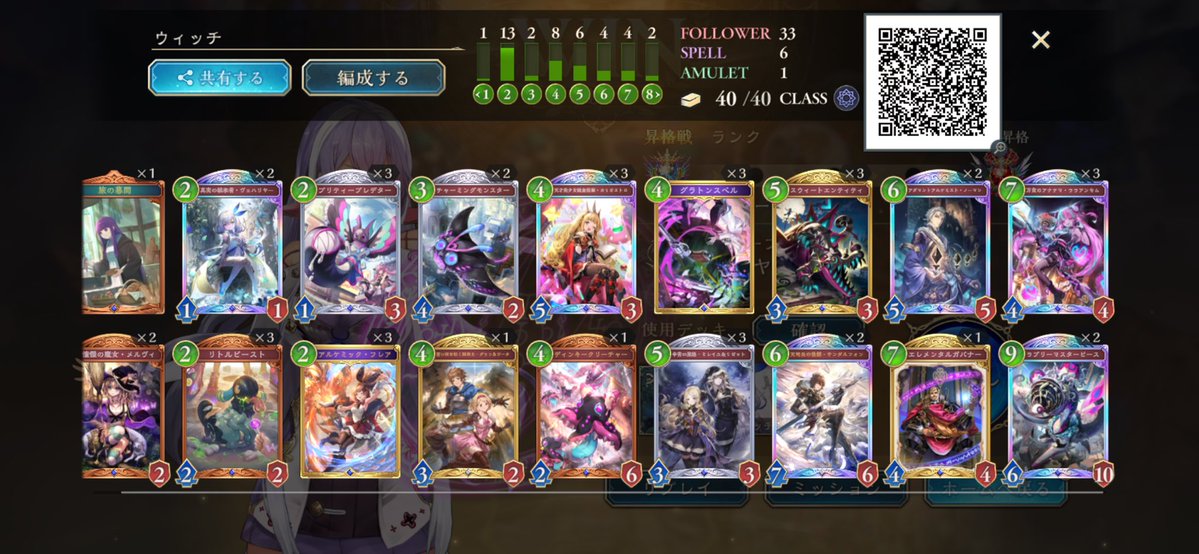 ほぼ秘術単騎(1000くらいコントロール黒焦げドラゴン)

結論から言うと弱い これに強い！みたいなのがない
弱いけど序盤(1-4)をテンポと土貯めの時間にするだの新ララは7だと瞬間面弱いから8でしゃがんで9にマスターピースと合わせてパワースパイクの時間帯にするとかの工夫あればギリデッキになるかな
