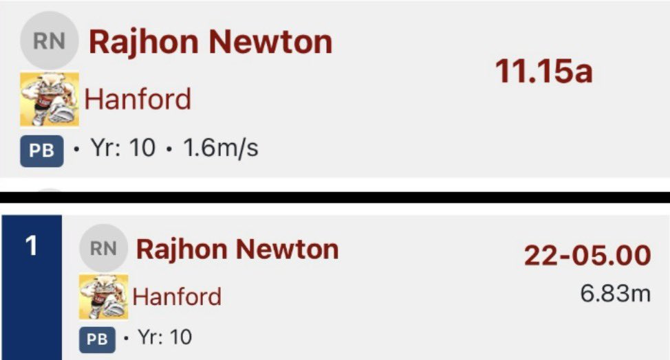 Rajhon Newton tweet media