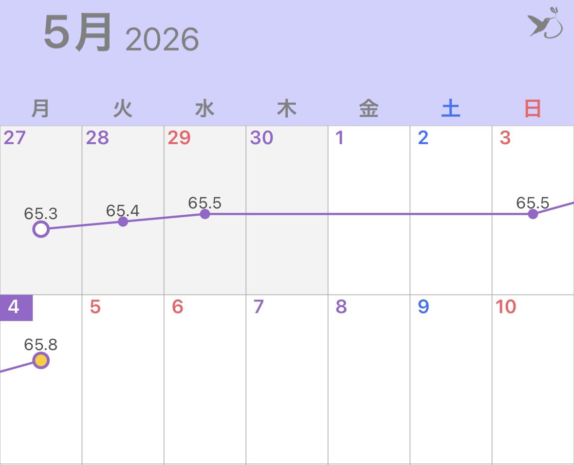 utd11105's tweet photo. カス https://t.co/LYYzH3pdZE