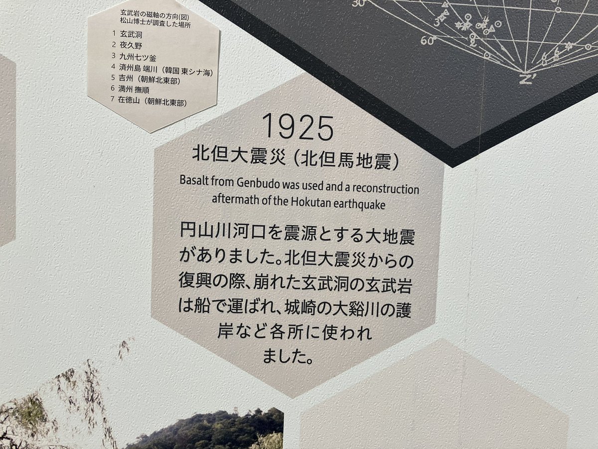 みつはし「地図と地形でわかる 日本の川と流域外分水」発売中 tweet media