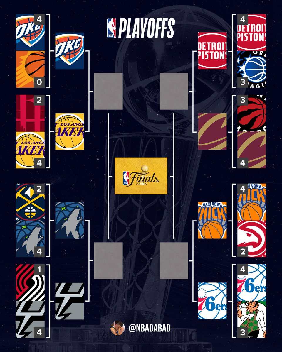 NBA da bad tweet media