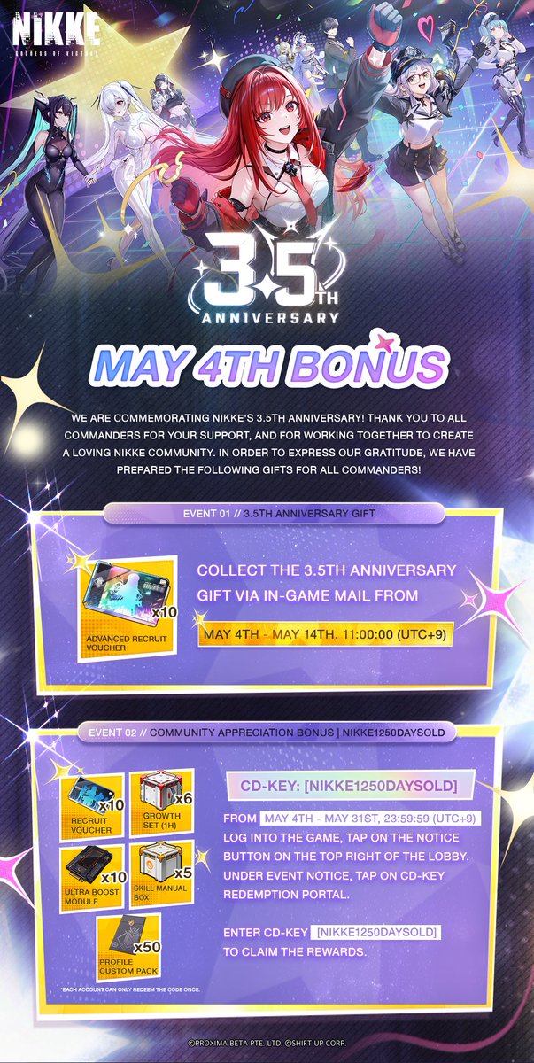 GODDESS OF VICTORY: NIKKE 3.5 Anniversary ongoing tweet media
