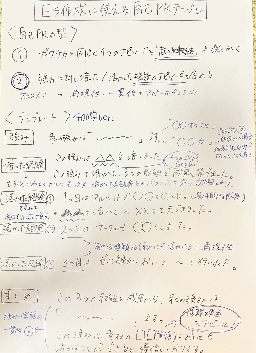 aya_jinnji's tweet photo. 28卒からサマーのES提出ラッシュに向けてガクチカや自己PRを作成しているけど、これでいいのか、正解がわからない・・・という相談をもらいました。

サマーインターンをたくさん出していた内定者が使っていたテンプレートや意識していたことをもらってきたから参考にしてみてね。

〈ガクチカのポイント〉

・起承転結を意識する
・自分の立場や役割を明確にする
・事実のみではなく「心情」を書いてリアルさを出す

〈自己PRのポイント〉
・複数エピソードで再現性や一貫性をアピールする
・業務との親和性を示し活躍できる姿をイメージさせる
