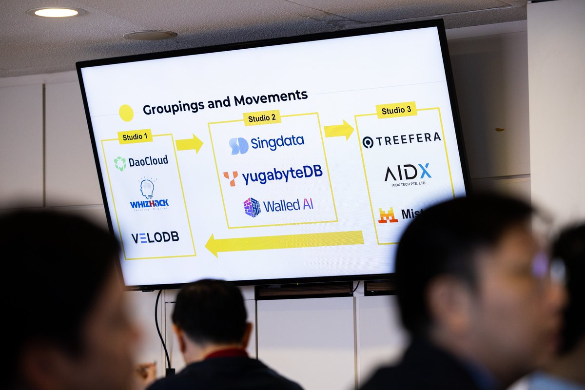 AIDX TECH PTE. LTD. tweet media