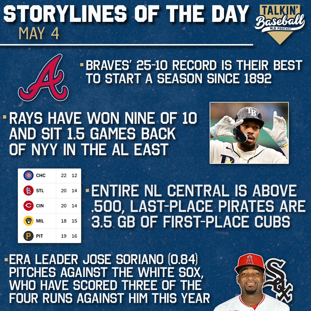 Talkin' Baseball tweet media