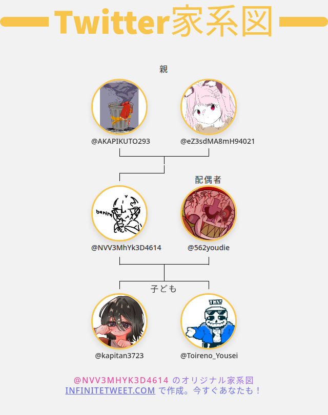 ばにー tweet media