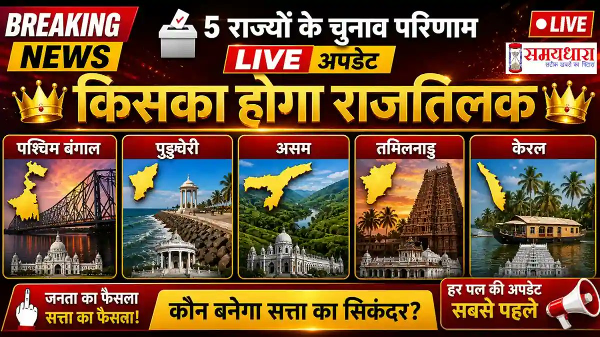 samaydhara's tweet image. 🚨 LIVE: 5 राज्यों के चुनाव परिणाम
👉 किसका होगा राजतिलक? अभी देखें!
😱 चौंकाने वाले रुझान!
5 राज्यों में बदल रहा सत्ता का खेल…
samaydhara.com/india-news-hin…
#electionviolence #eletionresult #polls #result365 #indianews #breakingnews #livenews #liveupdates #live @samaydhara