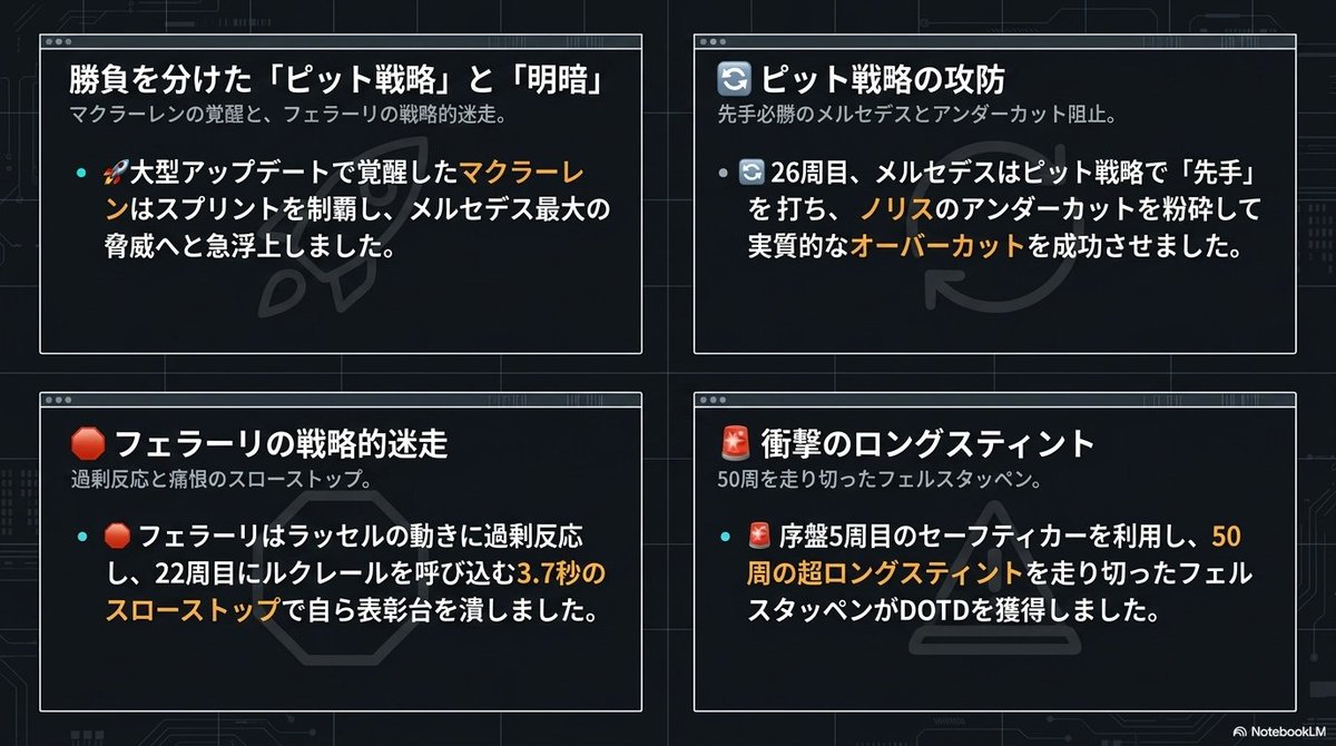 NEON@F1NEOJP tweet media