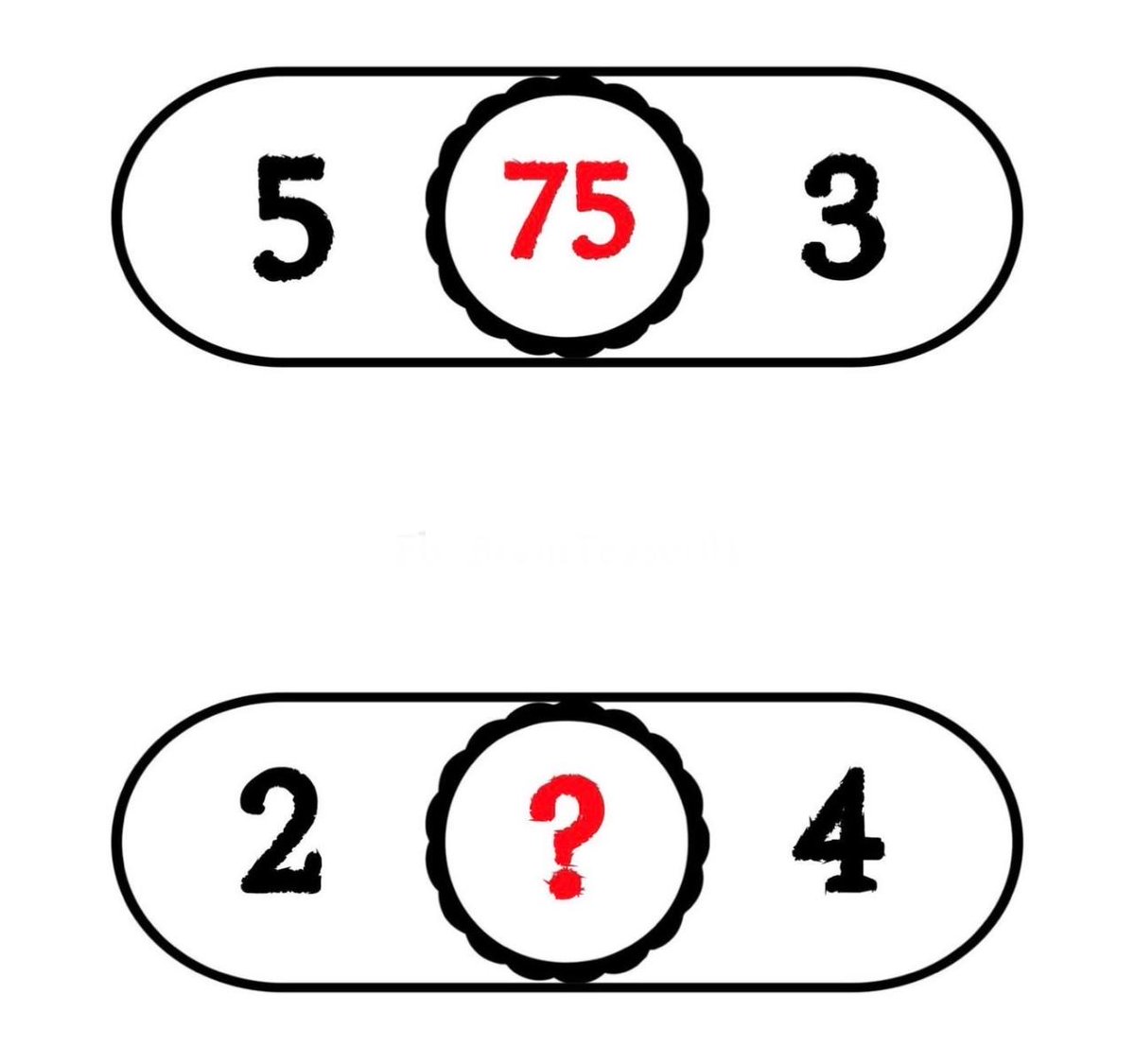 Brain IQ Test tweet media