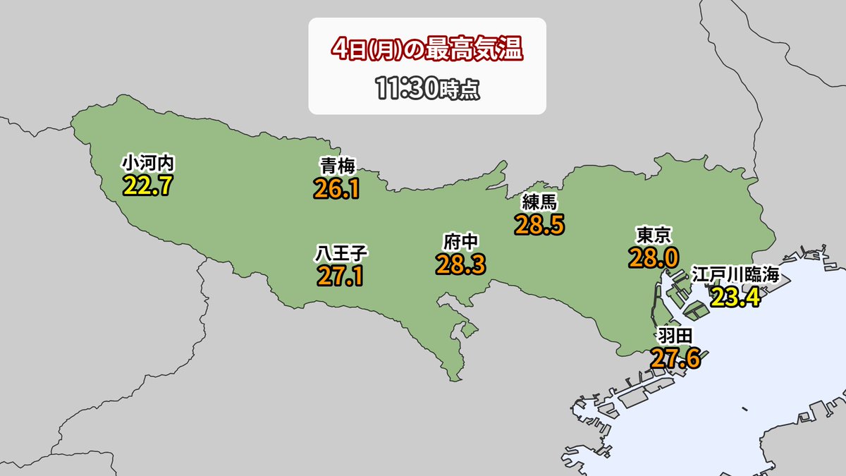 アバンギャルド河津 tweet media