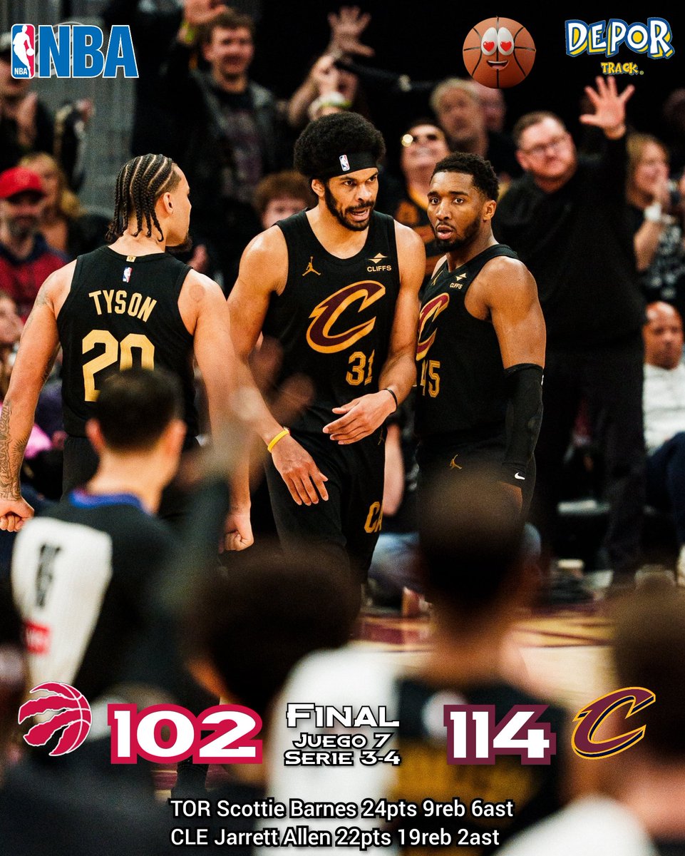 DeporTrack's tweet image. #NBA

EL ÚLTIMO SEMIFINALISTA 
En otra serie que se fue a lo máximo los Cleveland Cavaliers hacen pesar la localía y se quedan con el triunfo y el pase a semifinales al dejar en el camino a los Toronto Raptors.
#NBAxDT #BasketDT #WeTheNorth #LetEmKnow