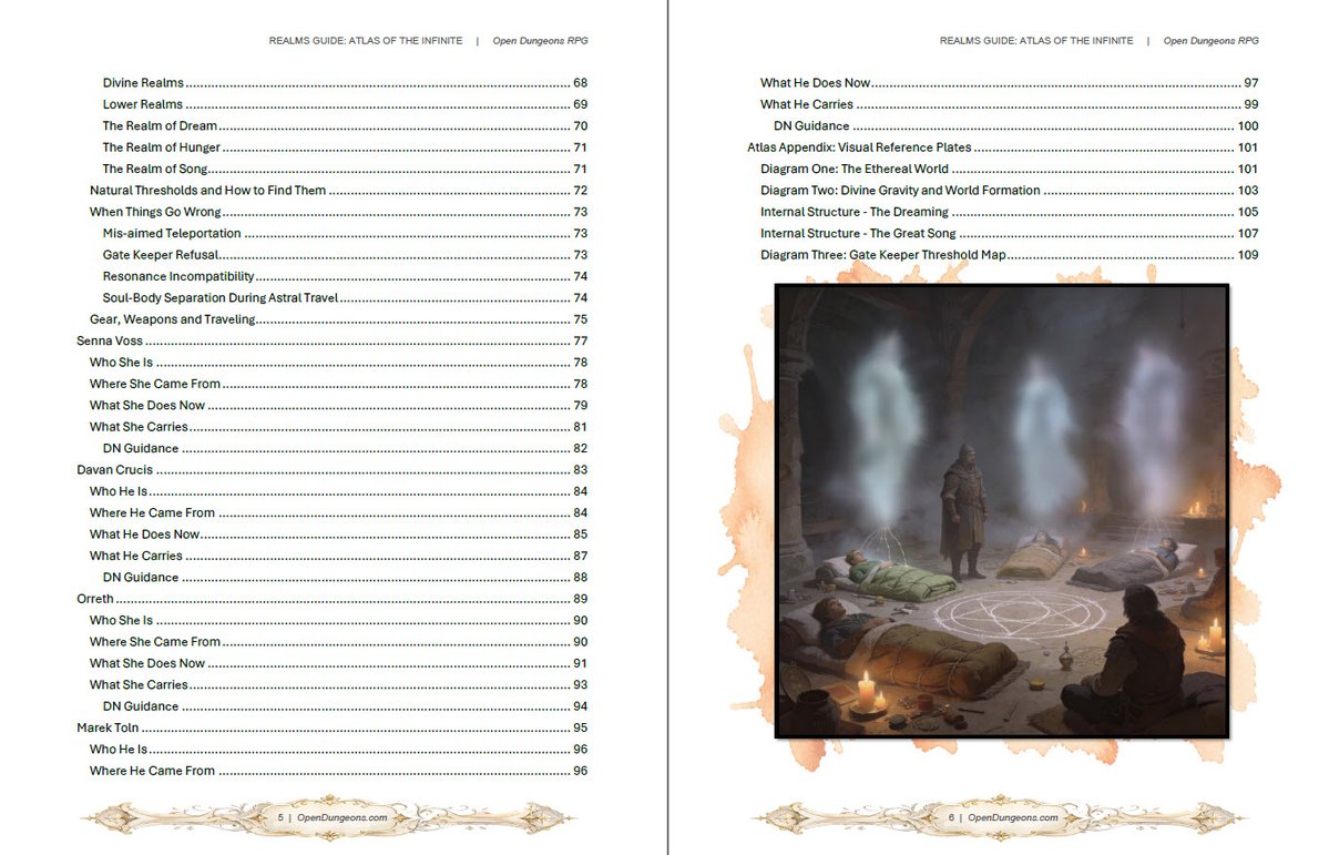 Open_Dungeons_RPG tweet media