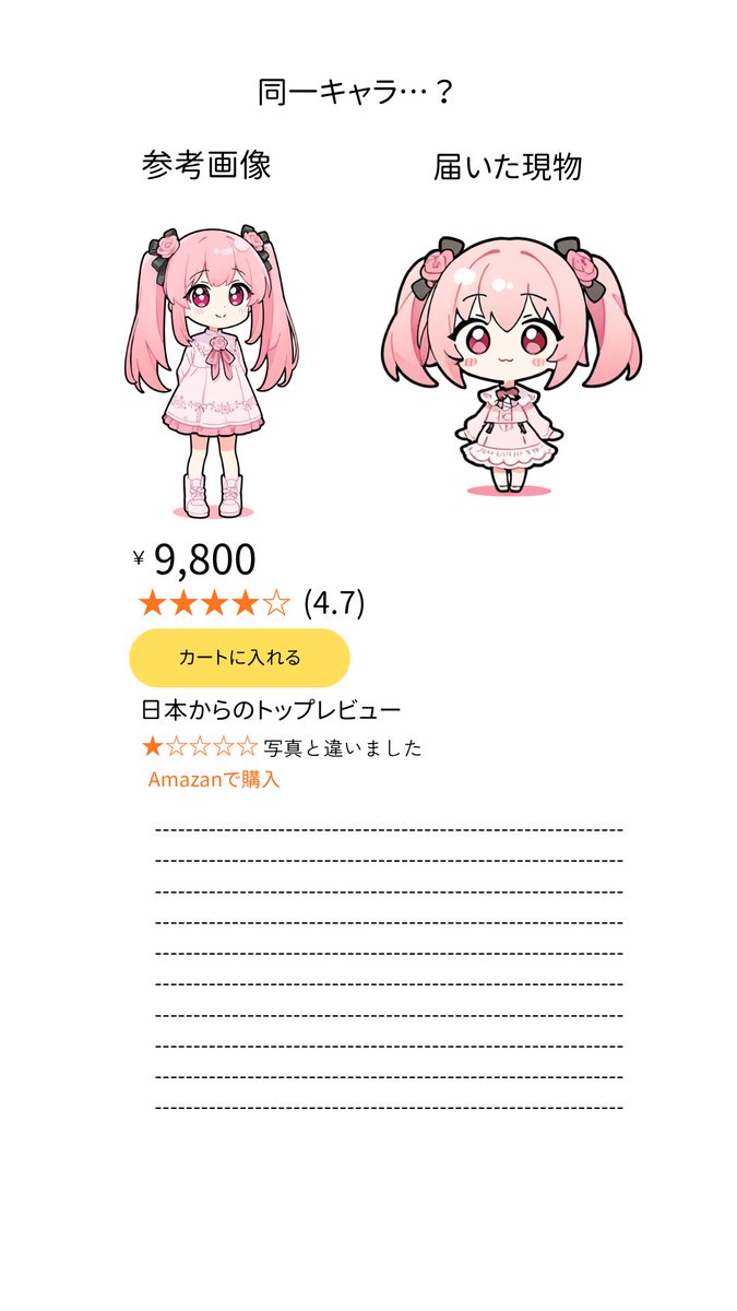 AIアイドル・リリーナ≠リミットブレイク@ラッカー電撃Thai・P tweet media