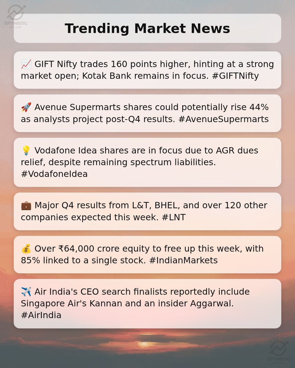 Optimistic Outlook tweet media