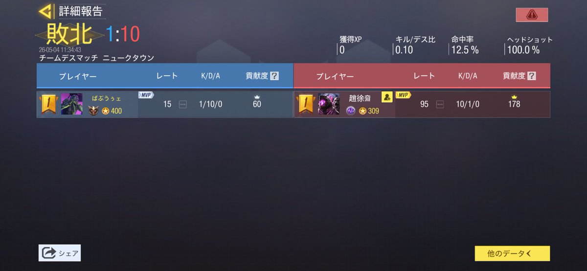 める tweet media