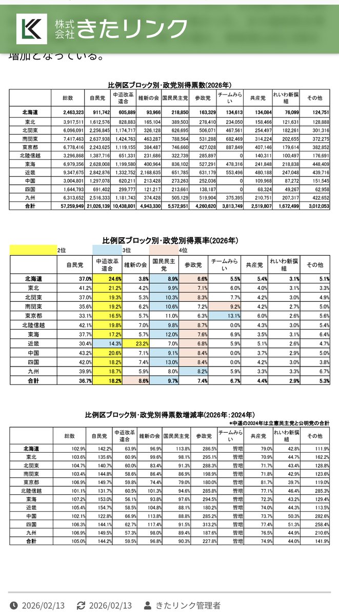 山田 tweet media
