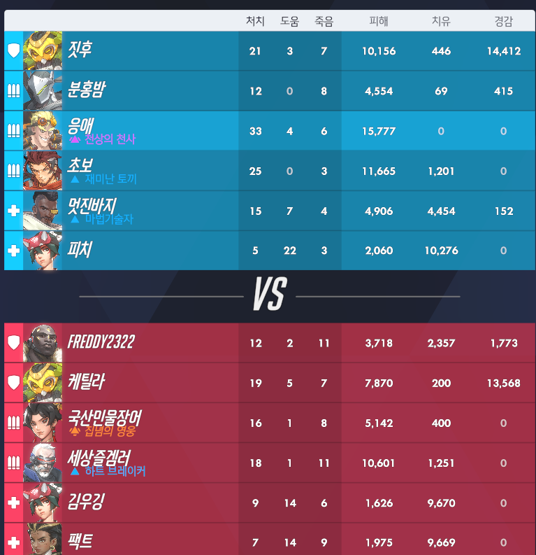 7시5분 tweet media