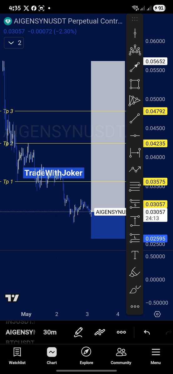 TradeWithJoke tweet media