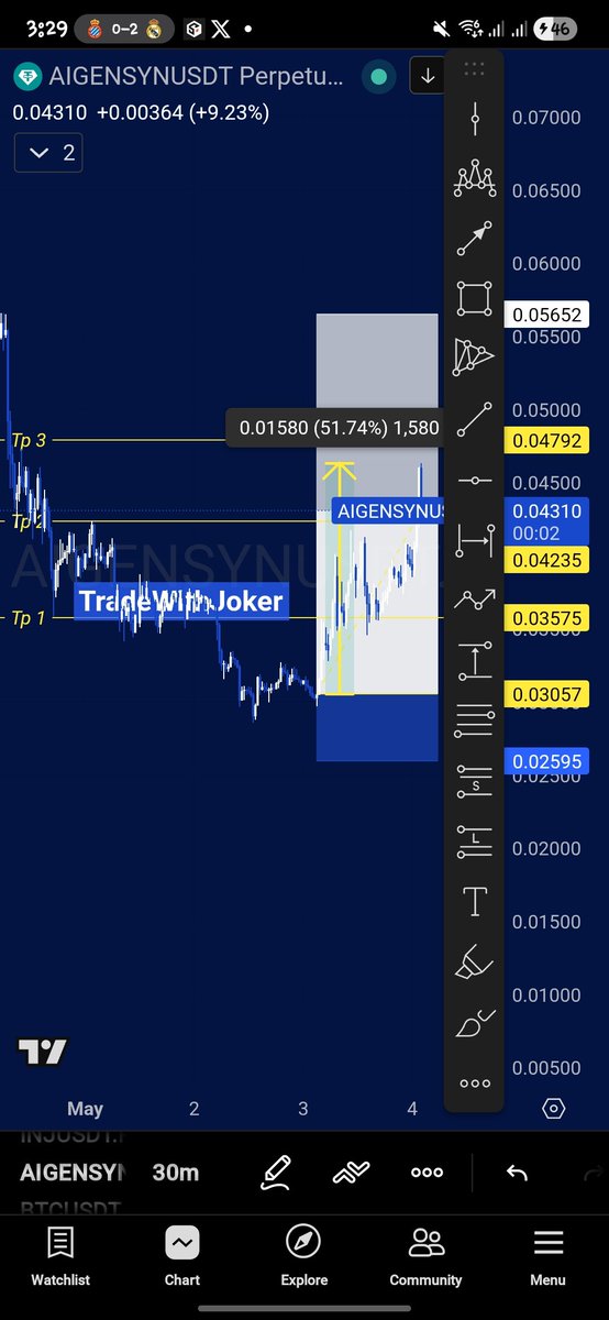 TradeWithJoke tweet media