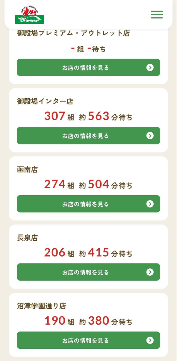 わお。さわやか行きたいなーと思いみていたら。。。富士、鷹岡あたりで3時間以上なにして待つんだろ…🥲映画見るにも近くに無いね🥲ゴールデンウィークこわいねー