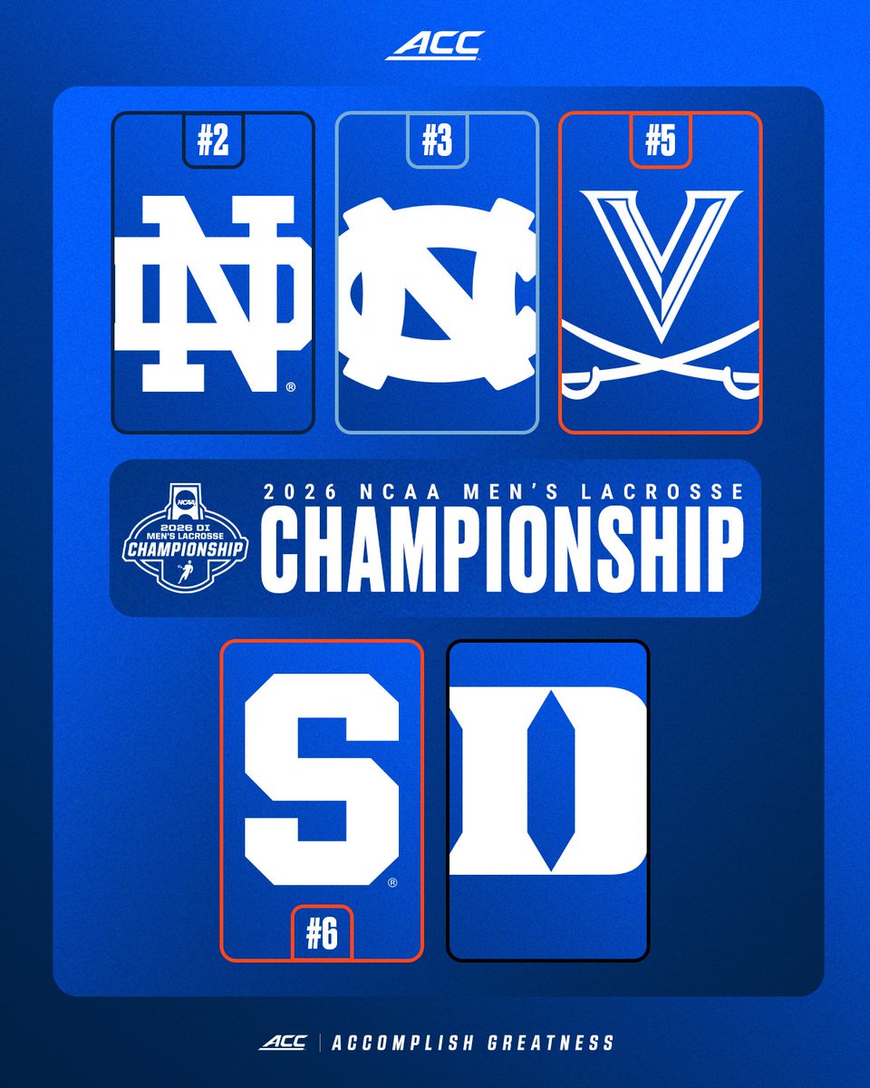 The ACC tweet media
