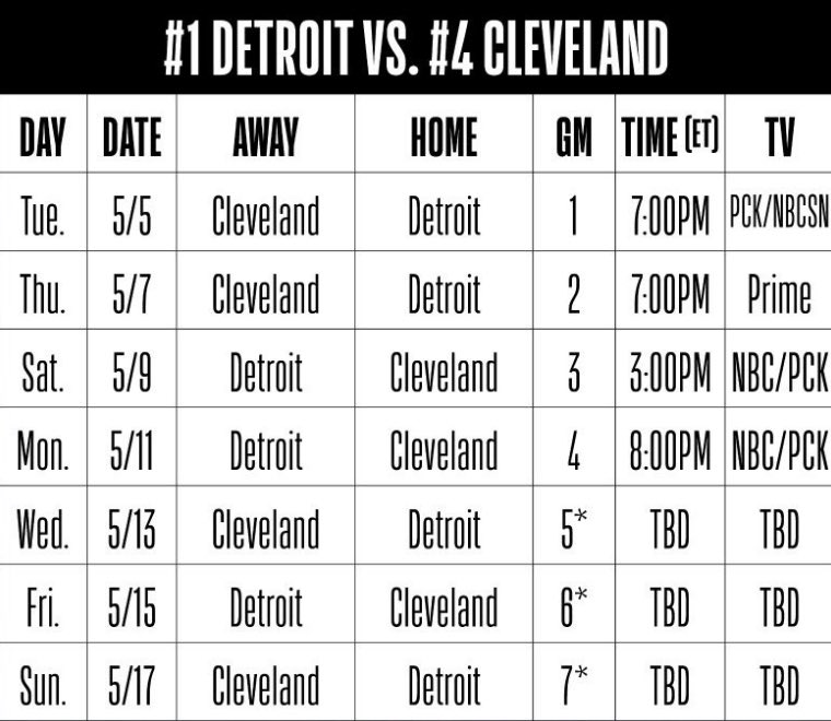 Woodward Sports Network tweet media