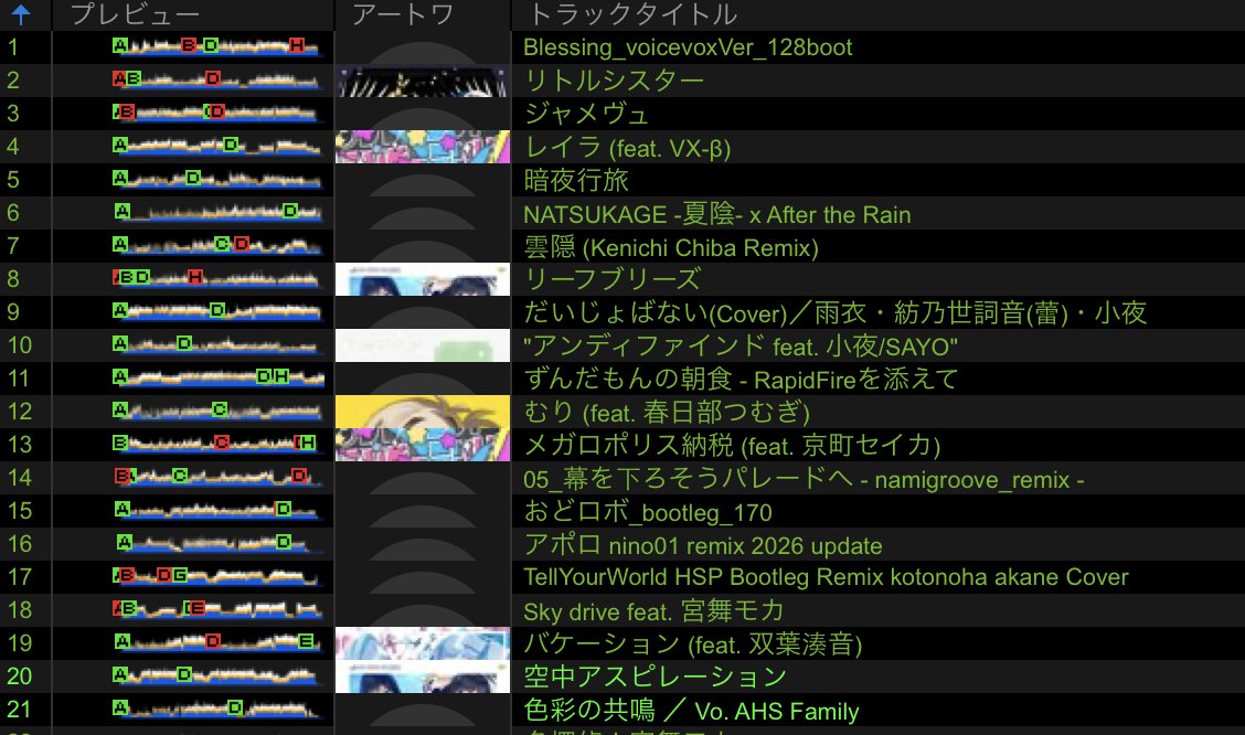 NiNO01 tweet media