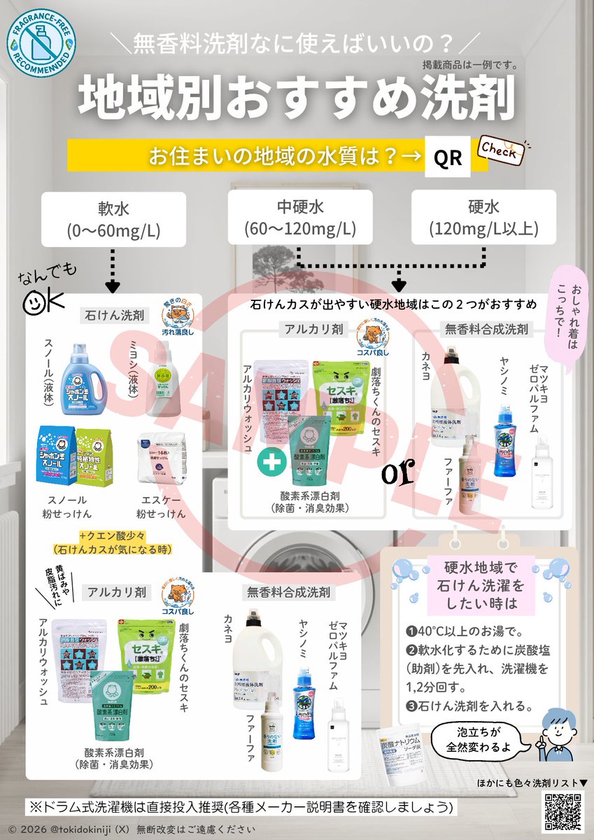 フレグランスフリーにいきる tweet media