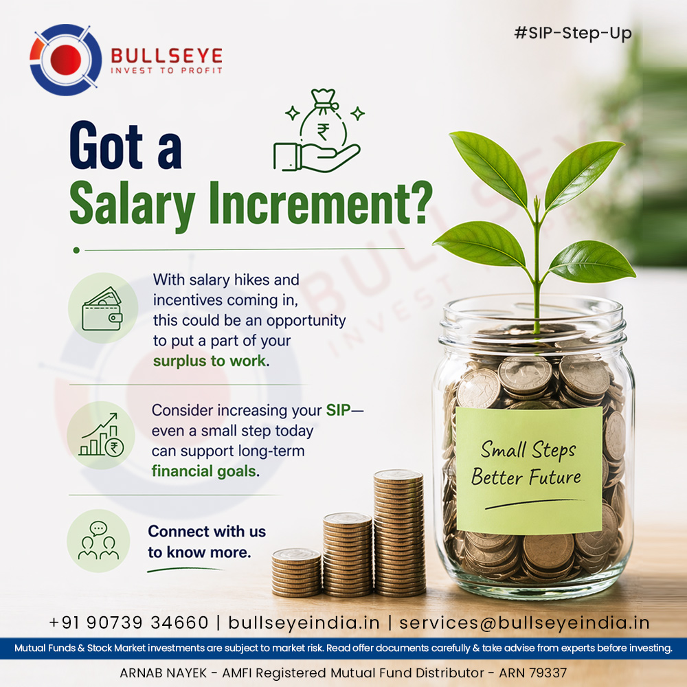 IndiaBullsEye's tweet image. Turn your increment into long-term progress.
Upgrade your SIP with your salary.

Contact us today to invest.

Call: +91 90739 34660
Email: services@bullseyeindia.in
Visit: bullseyeindia.in

#FinancialGrowth #WealthCreation #SIP #SystematicInvestmentPlan