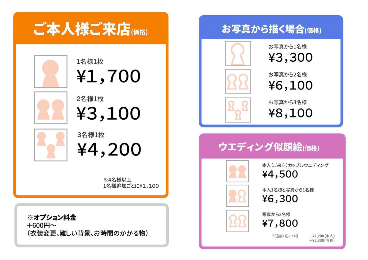 aidakousuke7's tweet photo. 6/7(日)11:00〜17:00

前橋リリカ1Fフードコート前にて似顔絵ショップを出店致します！
よろしくお願い致します！m(__)m

#似顔絵 https://t.co/xuGOiVogrB
