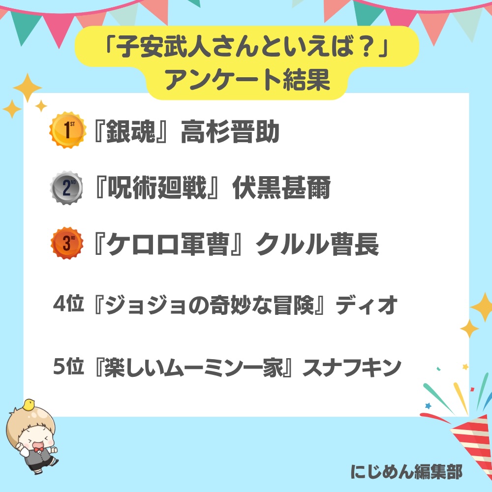 オタク女子ニュース@アニメ＆推し活情報 tweet media