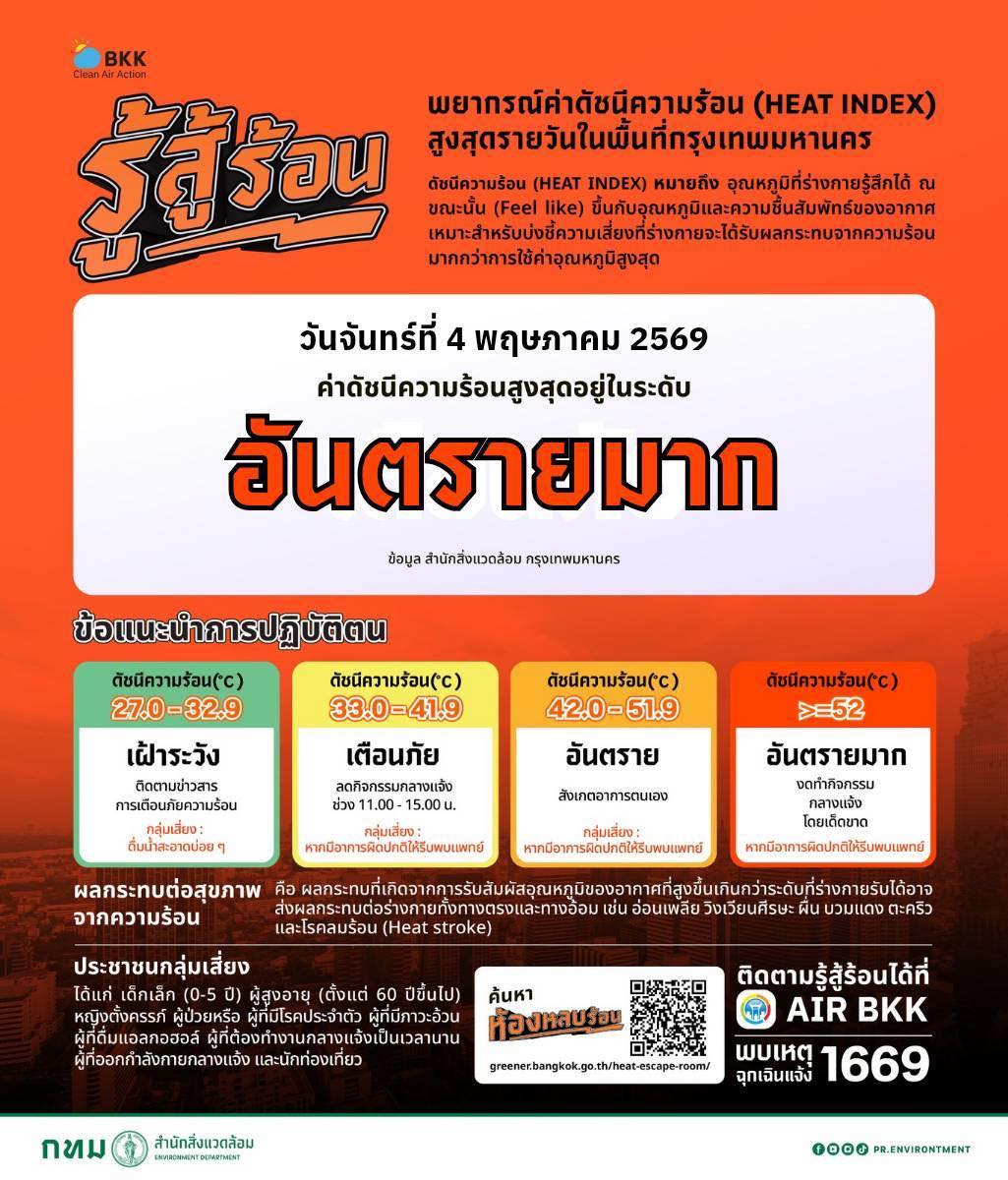 ร่วมด้วยช่วยกัน tweet media