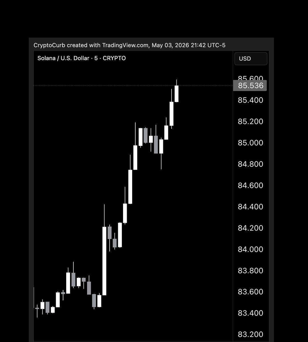 CryptoCurb's tweet image. JUST IN:    $85 Solana  🚀