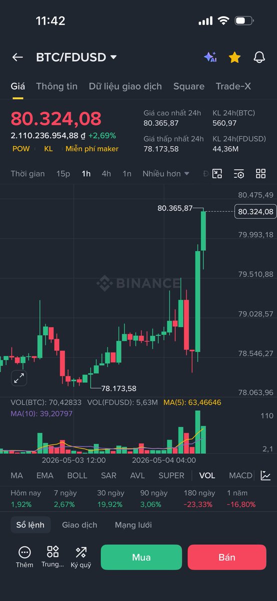 CuongCapital tweet media