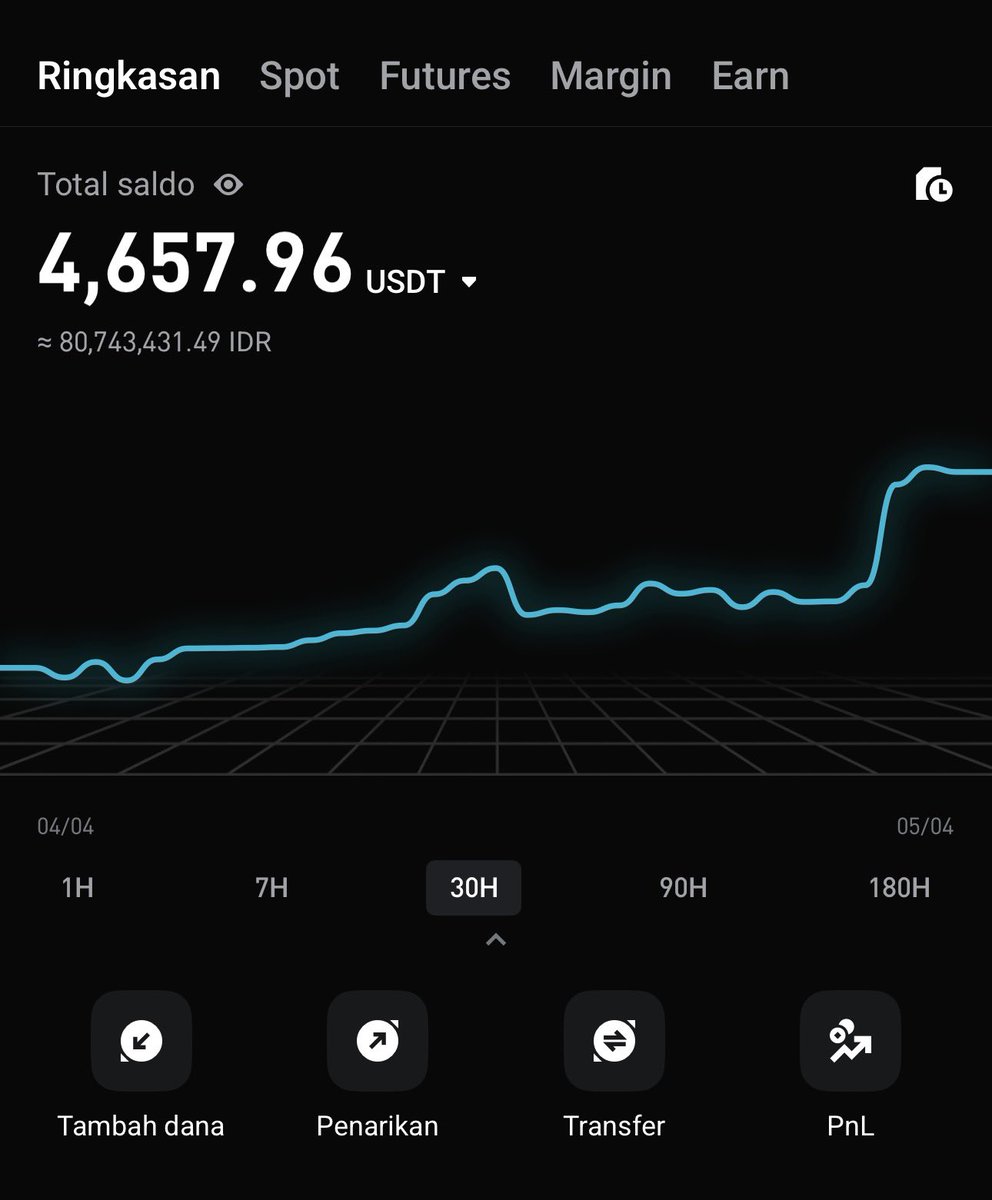 Domba.Eth tweet media