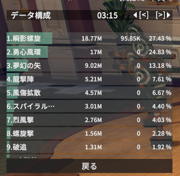 モリすん tweet media
