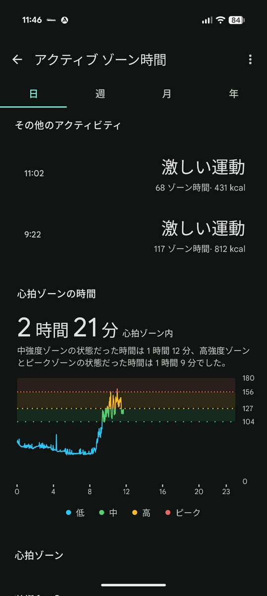 けー tweet media