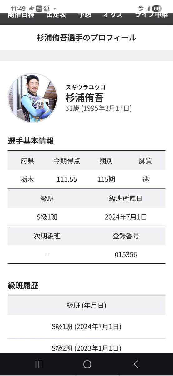 中部に戻ってください
関東にいても眞杉と拓矢脚引っ張るだけなんで
ただのお荷物だよ
犬伏と一緒
学習能力無いし