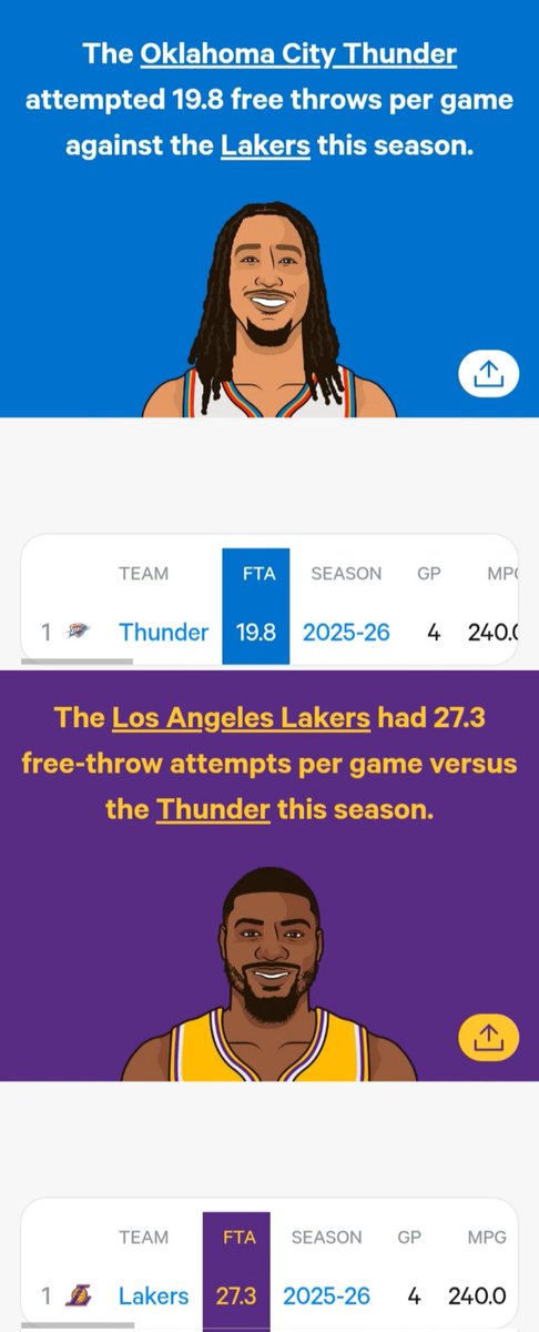 Ash_Rayts's tweet photo. @no_filter_sport @espn 👀 https://t.co/zX5jzlibVR