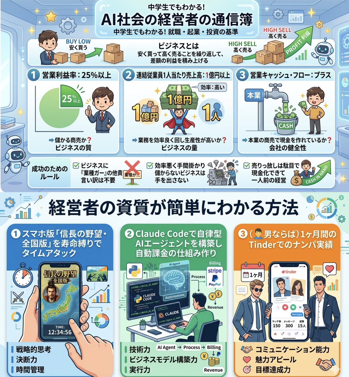 さらまんだ tweet media