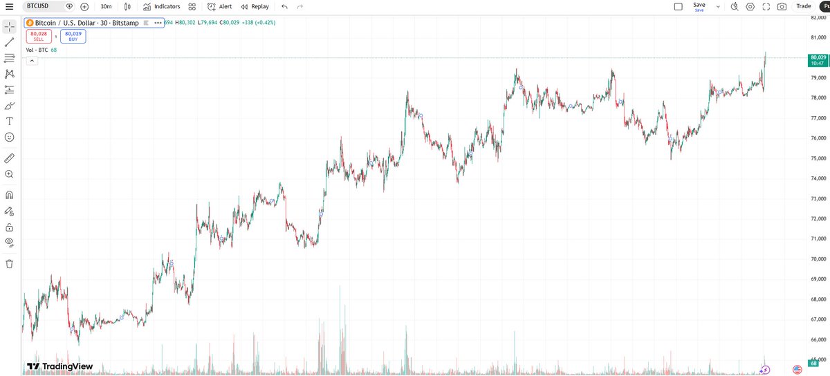 Coin Flip Sol tweet media