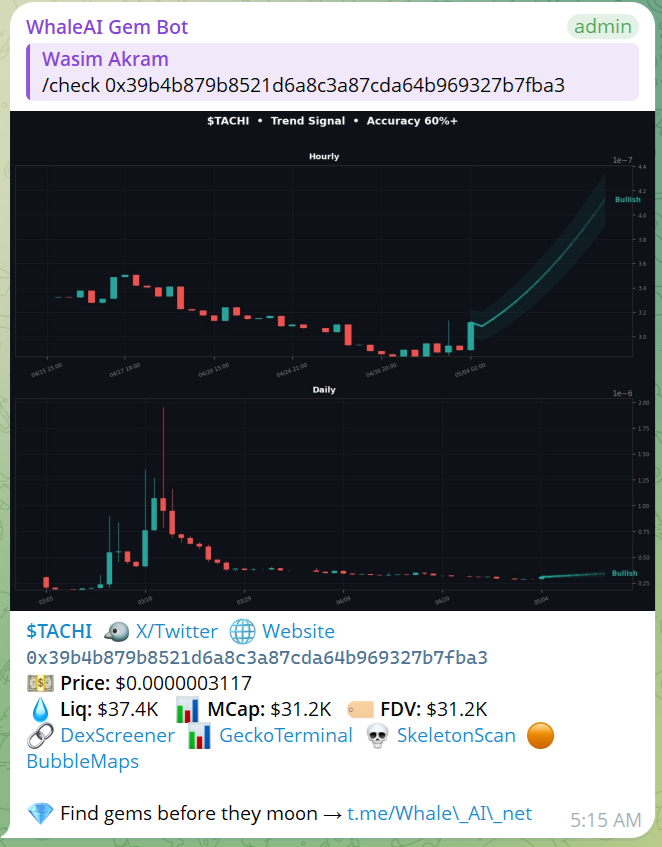 WhaleAI 🐳 tweet media