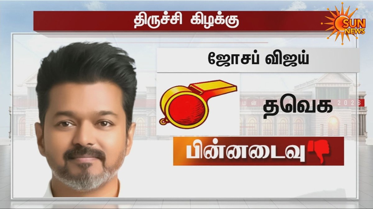 Sun News tweet media